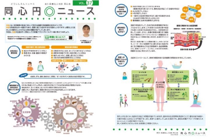 同心円ニュース